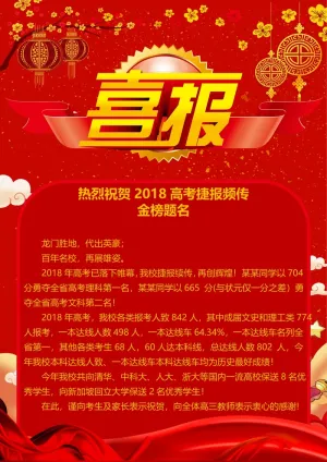 喜报战报海报贺喜金榜题名预览图