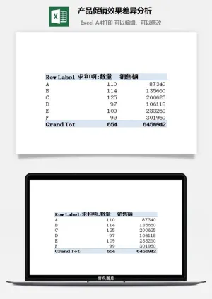 产品促销效果差异分析excel模板预览图