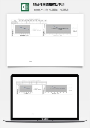 非线性回归和移动平均财务行政EXCEL模板预览图