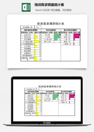 培训需求调查统计表excel模板预览图
