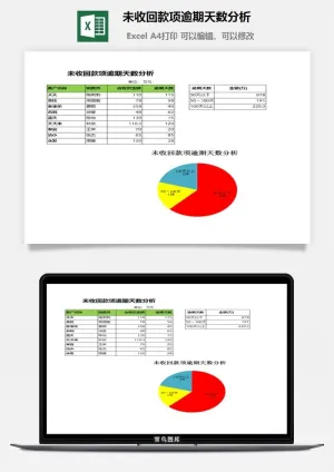 未收回款项逾期天数分析excel模板预览图