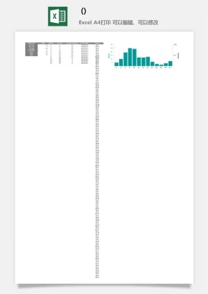 报告表数据分析信息可视化自动图表Excel表格文档模板素材预览图