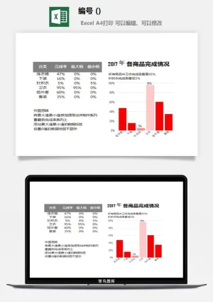 可视化图表素材Excel模板办公表格输入数据自动生成图形财务报表预览图