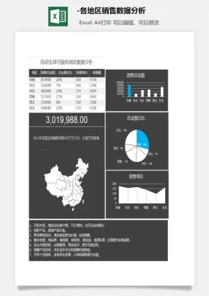 2-各地区销售数据分析预览图