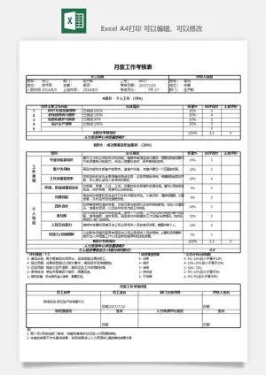 公司员工部门绩效考核表试用期KPI月度统计管理excel表格模板素材预览图