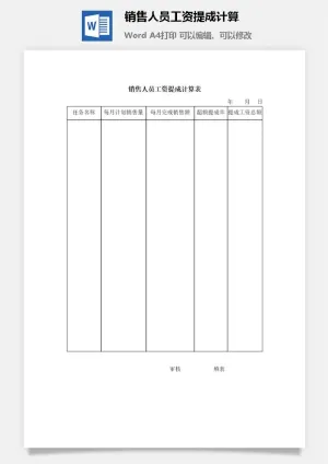 销售人员工资提成计算word模板预览图