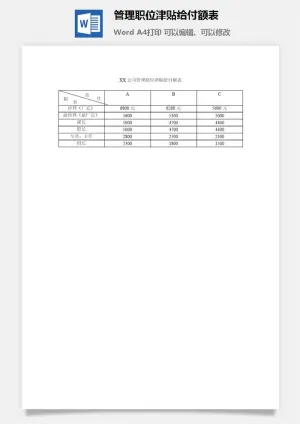 管理职位津贴给付额表word模板预览图