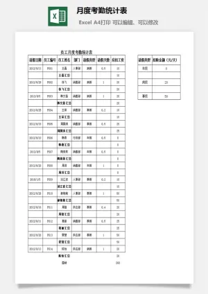 月度考勤统计表excel模板预览图
