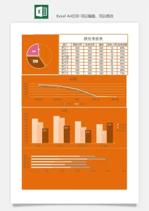 公司员工部门绩效考核表试用期KPI月度统计管理excel表格模板素材预览图