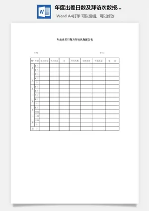 年度出差日数及拜访次数报告表word模板预览图