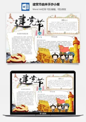 建党节由来手抄小报预览图