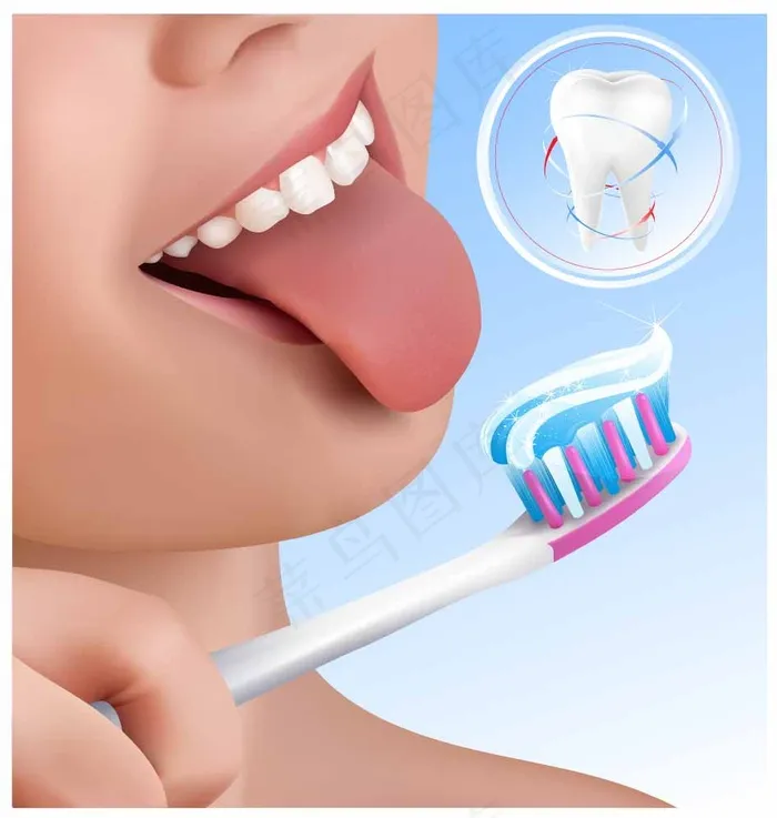 牙齿 卡通牙齿 动画牙齿 牙医 保护牙齿 爱护牙齿 刷牙 洗牙