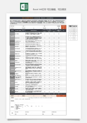 公司员工部门绩效考核表试用期KPI月度统计管理excel表格模板素材预览图