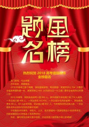 喜报战报海报贺喜金榜题名预览图