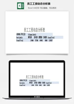 员工工资动态分析表excel模板预览图