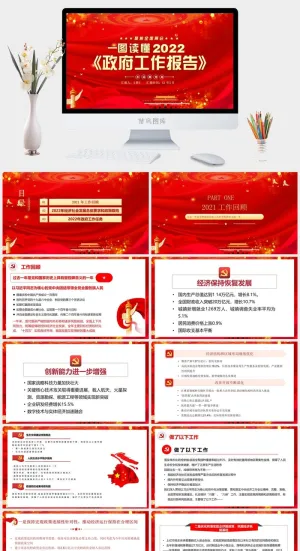 聚焦两会解读政府工作报告党建PPT预览图