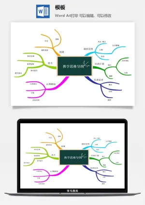 鱼骨大脑树状思维导图ppt模板工作学习项目培训流程逻辑word格式预览图