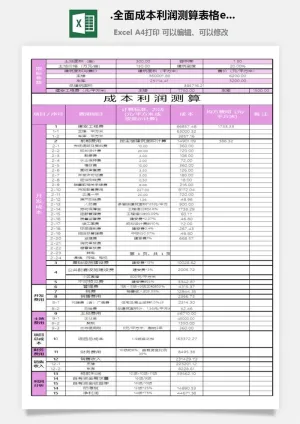 21.全面成本利润测算表格excel表格模板预览图