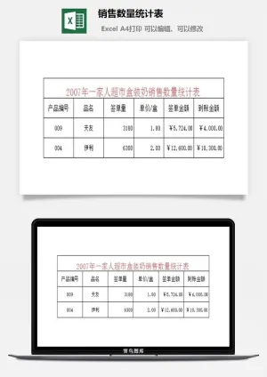 销售数量统计表excel模板预览图