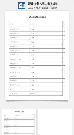 营业·销售人员人事考绩表word模板预览图