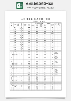 市旅游业重点项目一览表excel模板预览图