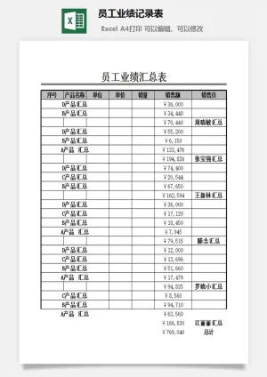 员工业绩记录表excel模板预览图