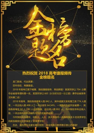 喜报战报海报贺喜金榜题名预览图
