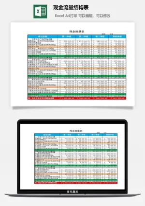 现金流量结构表excel模板预览图
