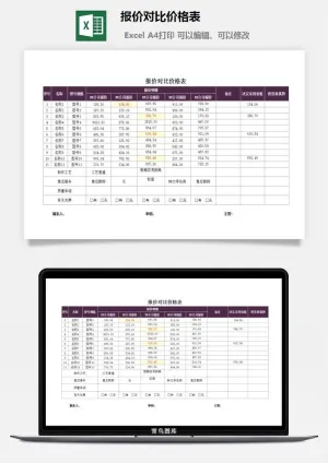 报价对比价格表预览图