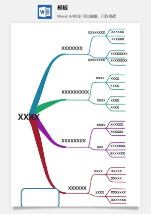 鱼骨大脑树状思维导图ppt模板工作学习项目培训流程逻辑word格式预览图