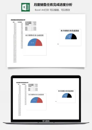 月度销售任务完成进度分析excel模板预览图