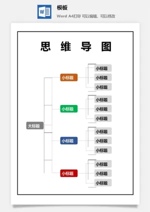 鱼骨大脑树状思维导图ppt模板工作学习项目培训流程逻辑word格式预览图