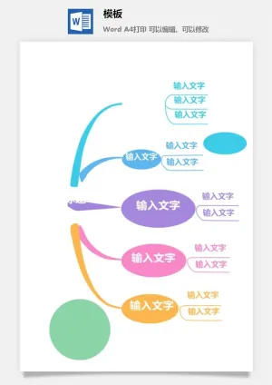 鱼骨大脑树状思维导图ppt模板工作学习项目培训流程逻辑word格式预览图