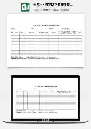 全院××周岁以下教师学缘结构分析excel模板预览图