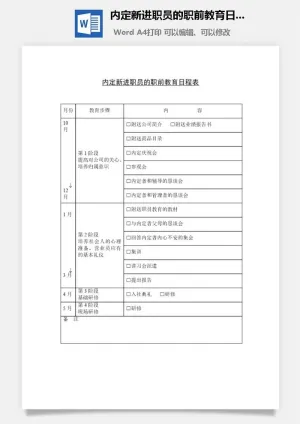内定新进职员的职前教育日程表word模板预览图