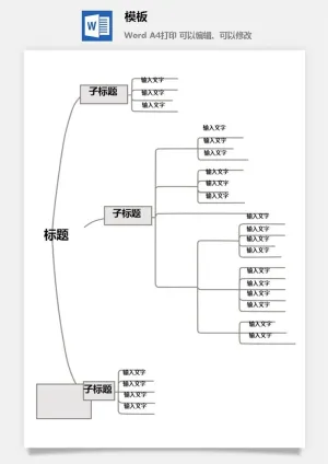 鱼骨大脑树状思维导图ppt模板工作学习项目培训流程逻辑word格式预览图
