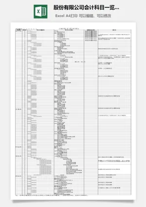 股份有限公司会计科目一览表excel模板预览图