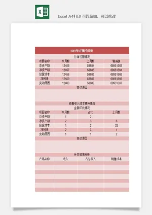 财务日报表指标收支出营收分析表excel表格模板素材预览图