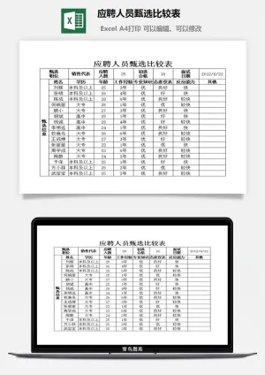 应聘人员甄选比较表excel模板预览图