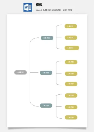 鱼骨大脑树状思维导图ppt模板工作学习项目培训流程逻辑word格式预览图