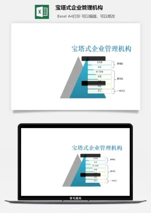 宝塔式企业管理机构excel模板预览图