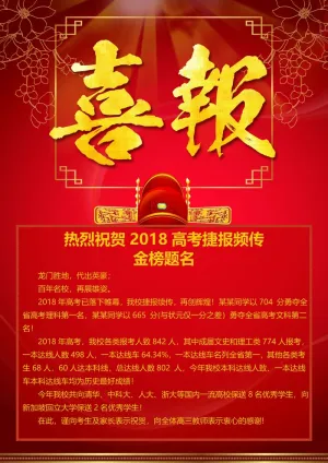 喜报战报海报贺喜金榜题名预览图