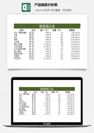 产品销量分析表excel模板预览图