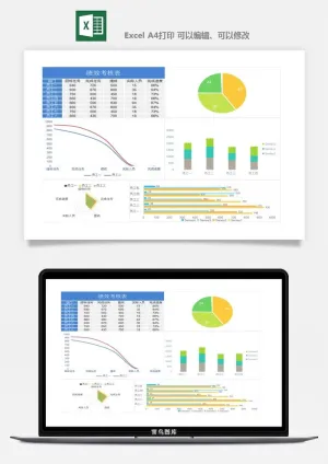 公司员工部门绩效考核表试用期KPI月度统计管理excel表格模板素材预览图
