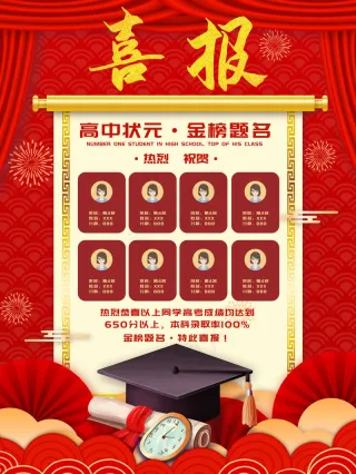 高考红色喜报