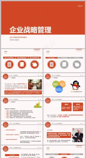 企业战略管理培训PPT课件预览图