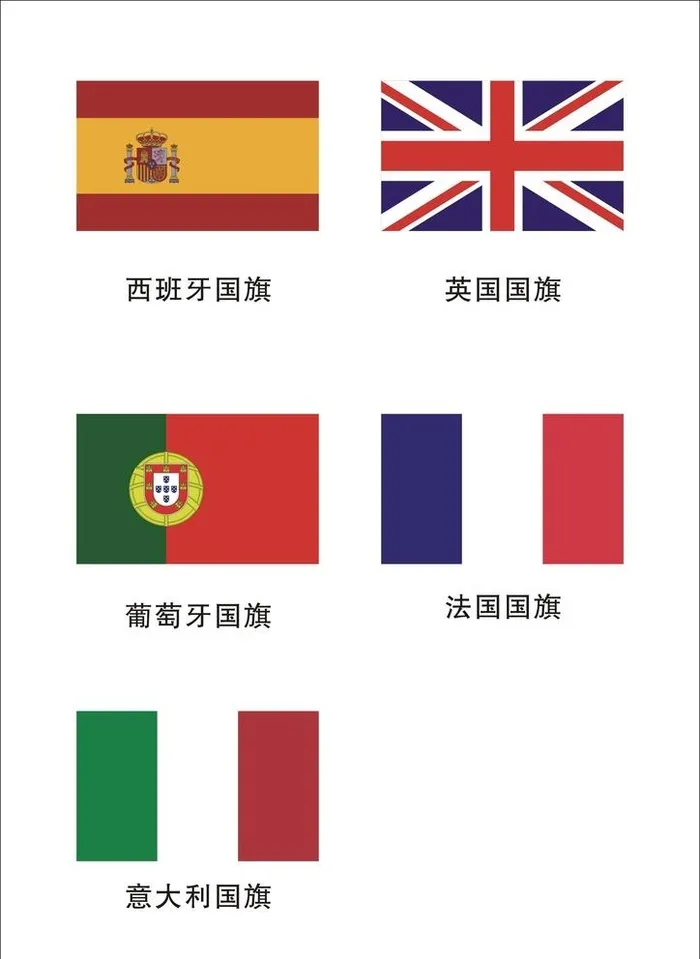 西班牙国旗,葡萄牙国旗,英国国旗,