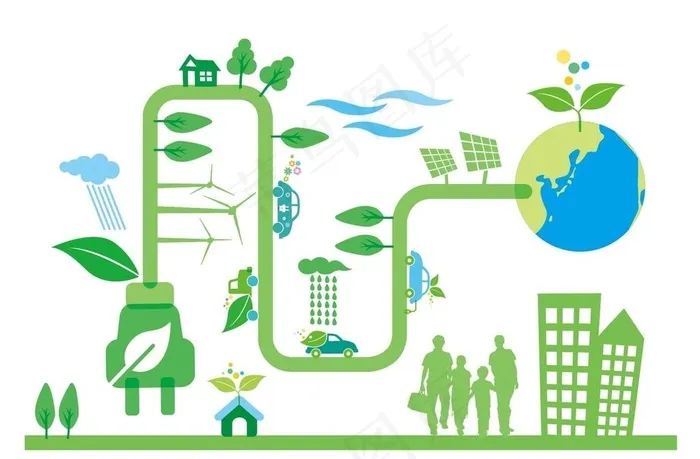 绿色新能源插图 图片