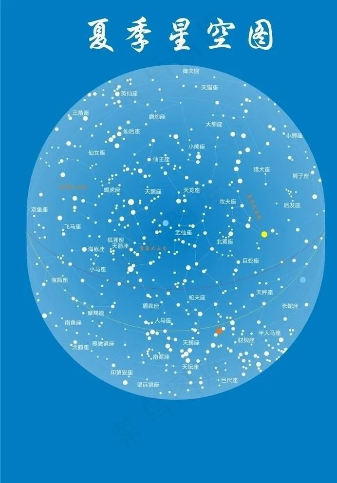 夏季星空图图片0x0cdr矢量模版下载