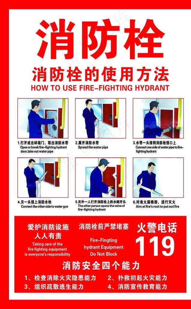 消防栓使用方法图片psd模版下载